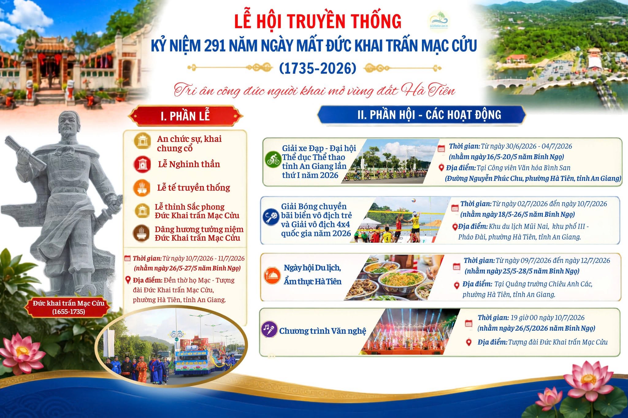 Ngày hội Du lịch, Ẩm thực Hà Tiên năm 2026 nhân Lễ hội truyền thống kỷ niệm 291 năm ngày mất Đức khai trấn Mạc Cửu (1735 - 2026)