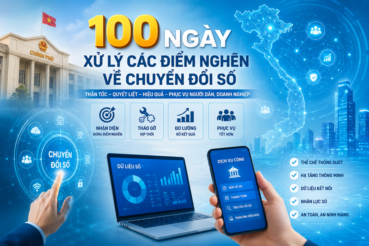 Sở Văn hóa, Thể thao và Du lịch triển khai hành động 100 ngày xử lý các điểm nghẽn về chuyển đổi số