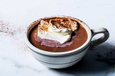 Cacao Sữa Kem