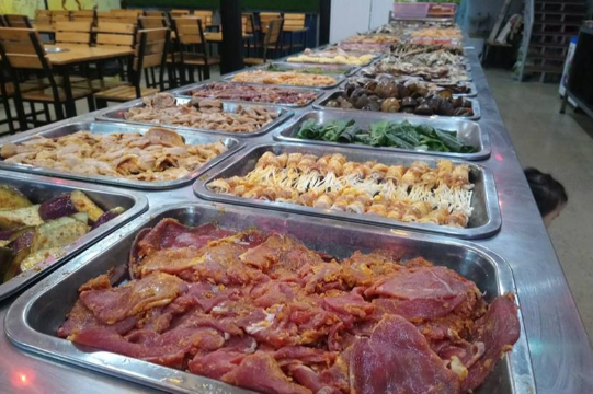 Các Loại Thịt