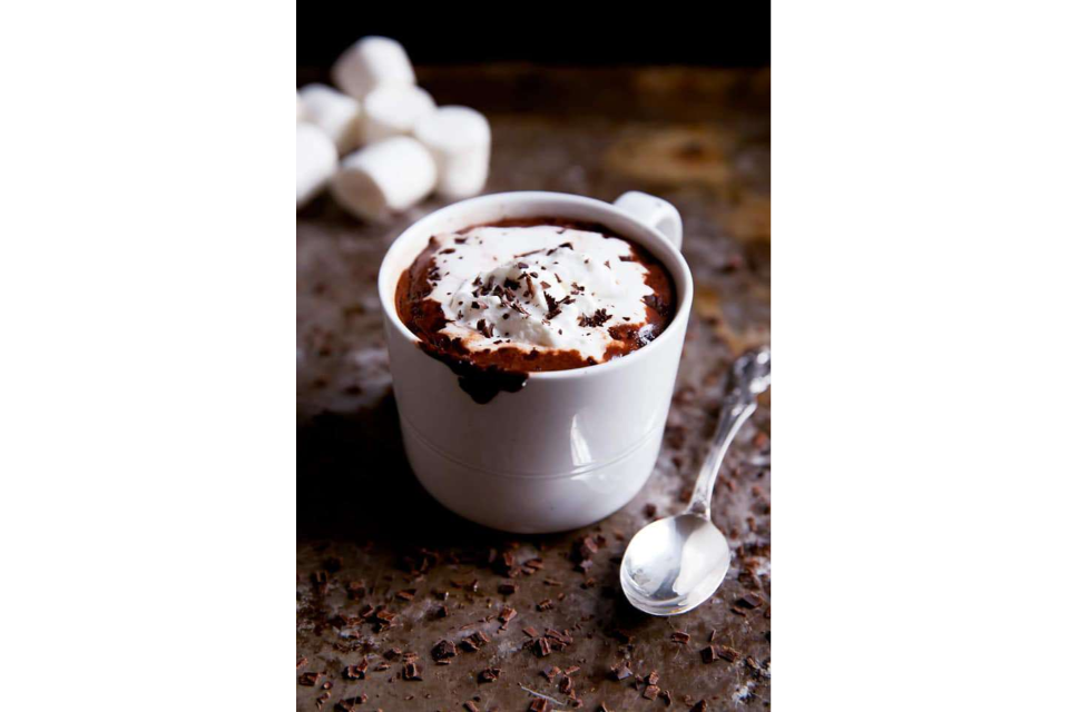 Hot Dark Chocolate