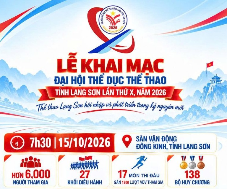 Chuẩn bị các điều kiện tổ chức Đại hội Thể dục Thể thao tỉnh lần thứ X năm 2026