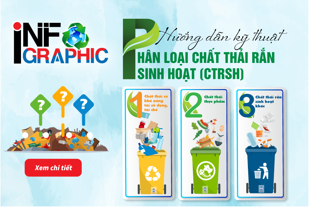 Bộ Tài nguyên và Môi trường ban hành Hướng dẫn kỹ thuật về phân loại chất thải rắn sinh hoạt
