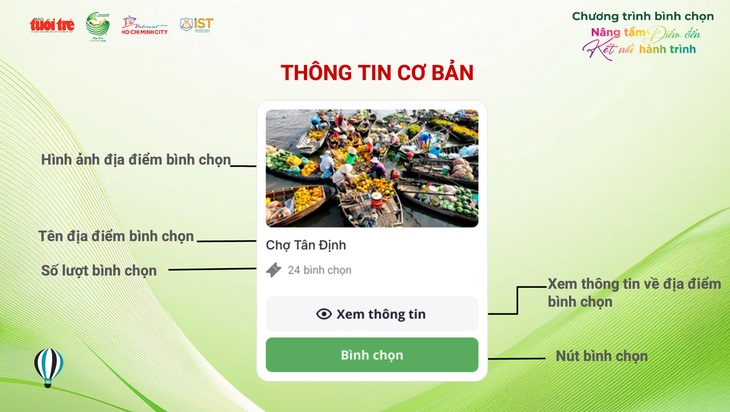 Mách bạn cách bình chọn điểm đến hấp dẫn nhất TP.HCM và 13 tỉnh thành ĐBSCL