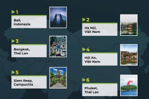 Top 10 most famous destinations in Asia 2021